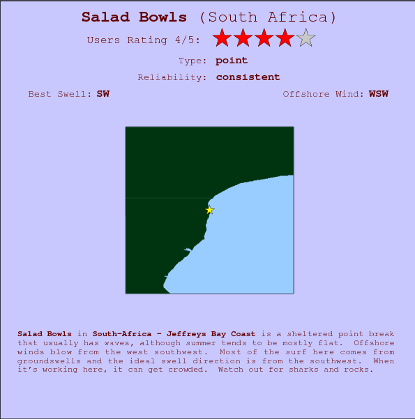 Salad Bowls break location map and break info