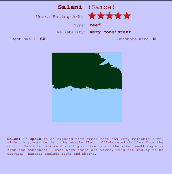 Salani surf location map and break info