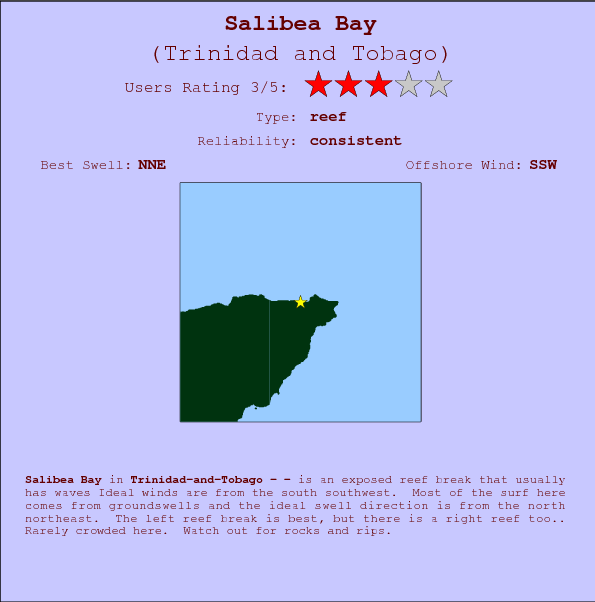 Salibea Bay surf location map and break info