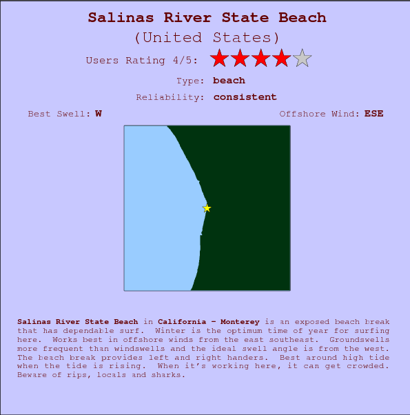 Salinas River State Beach surf location map and break info