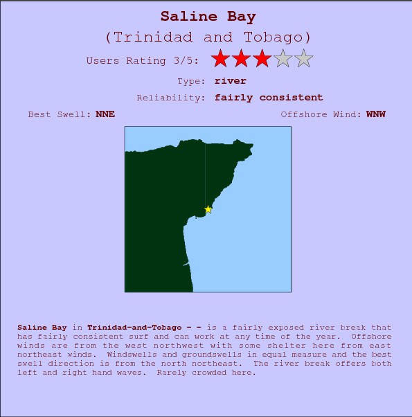 Saline Bay surf location map and break info