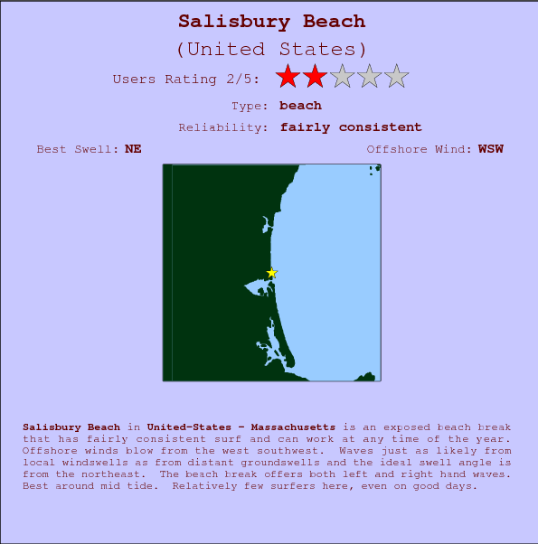 Salisbury Beach break location map and break info