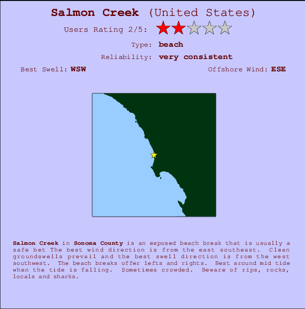 Salmon Creek Surf Forecast and Surf Reports (CAL Sonoma, USA)