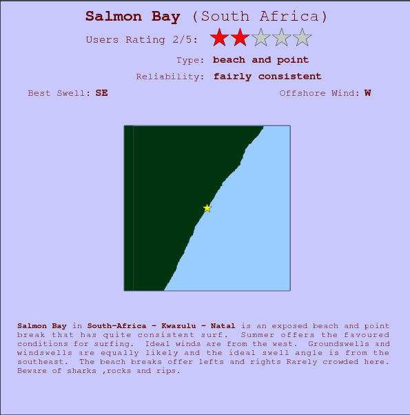 Salmon Bay break location map and break info