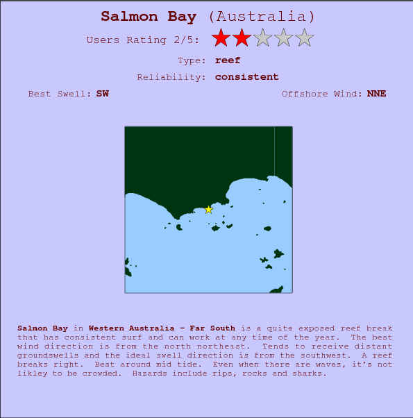 Salmon Bay break location map and break info