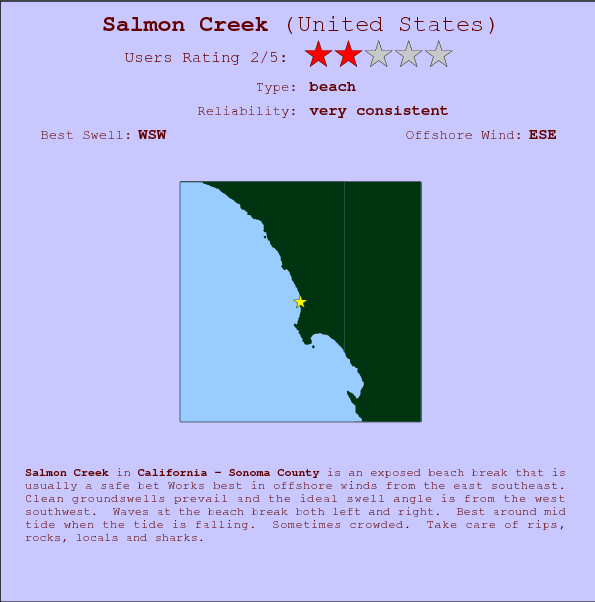 Salmon Creek break location map and break info