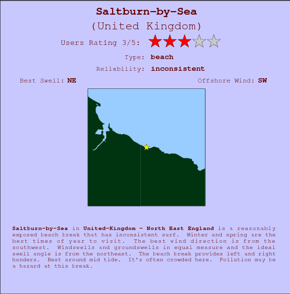 Saltburn-by-Sea surf location map and break info
