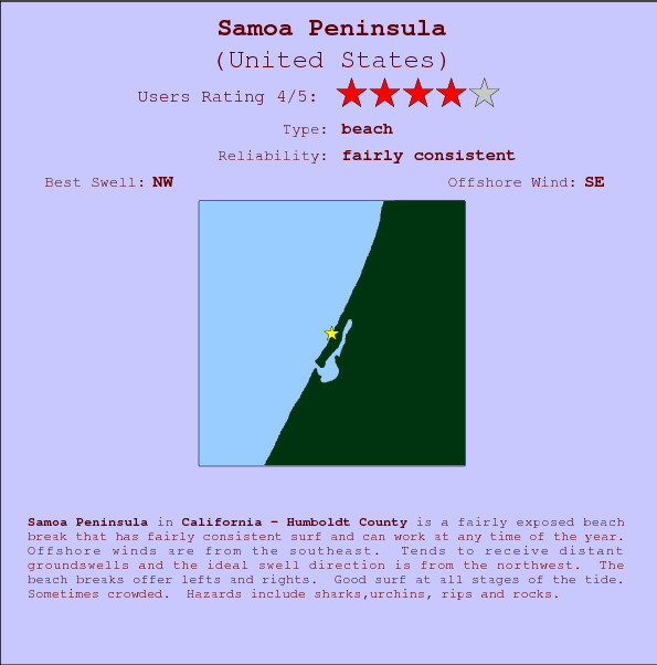Samoa Peninsula surf location map and break info