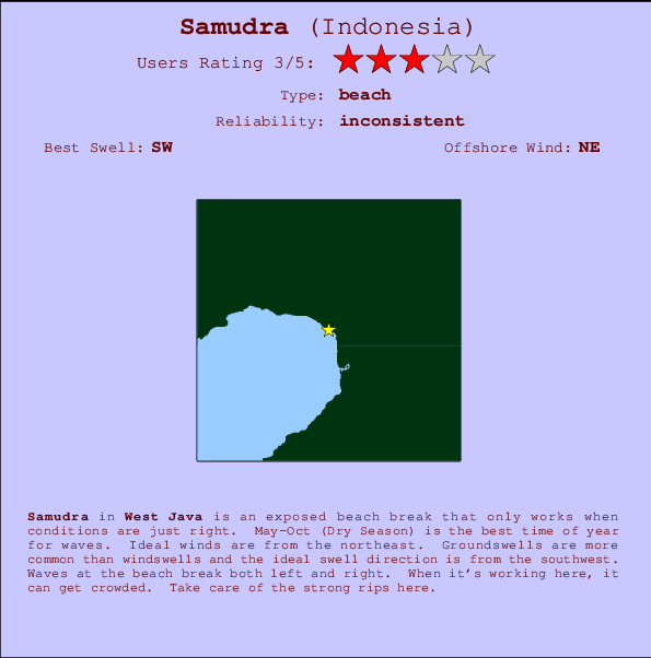 Samudra break location map and break info