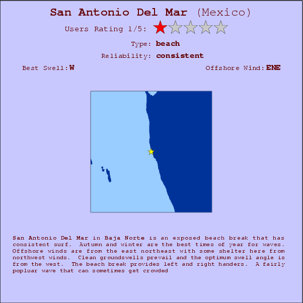 San Antonio Del Mar break location map and break info