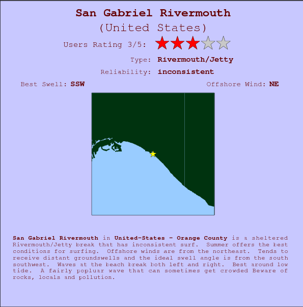 San Gabriel Rivermouth surf location map and break info
