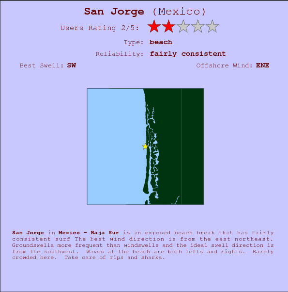 San Jorge break location map and break info