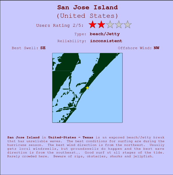 San Jose Island break location map and break info