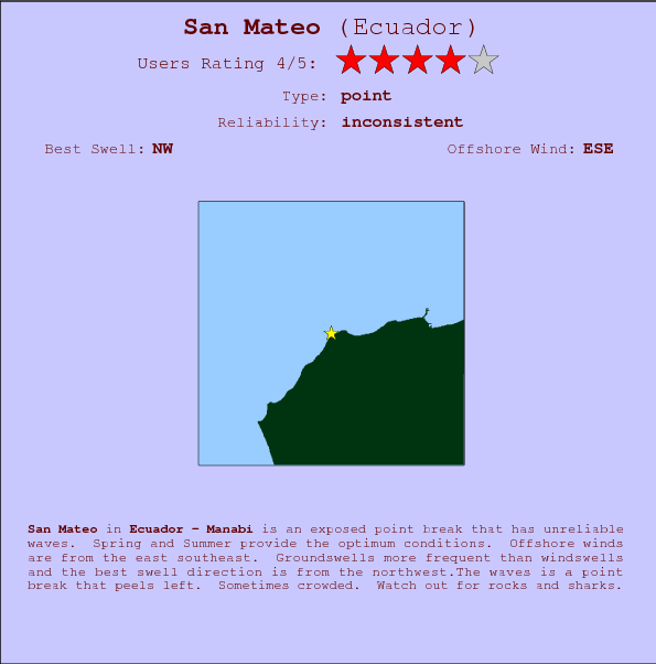 San Mateo break location map and break info