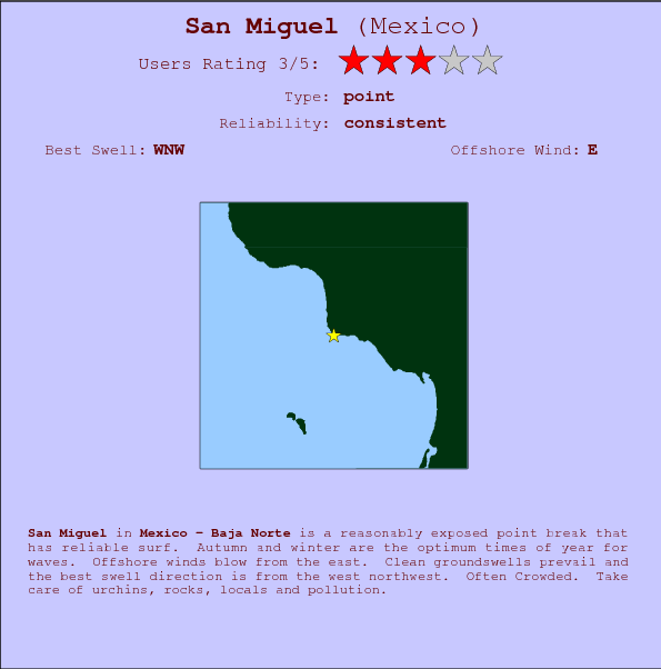 San Miguel break location map and break info