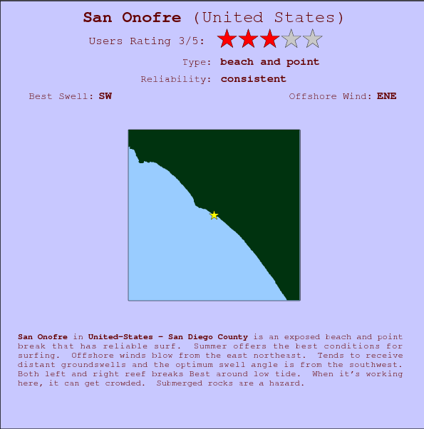 San Onofre surf location map and break info