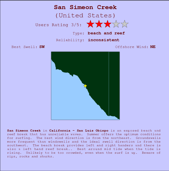San Simeon Creek surf location map and break info
