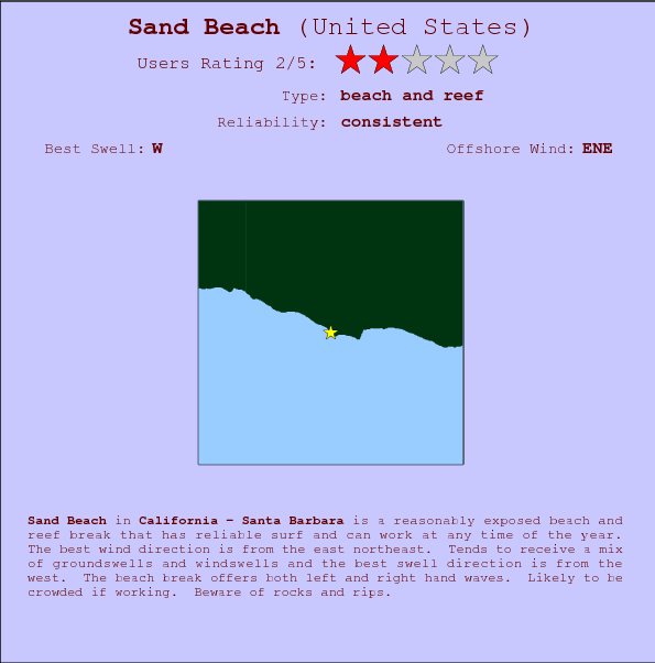 Sand Beach surf location map and break info