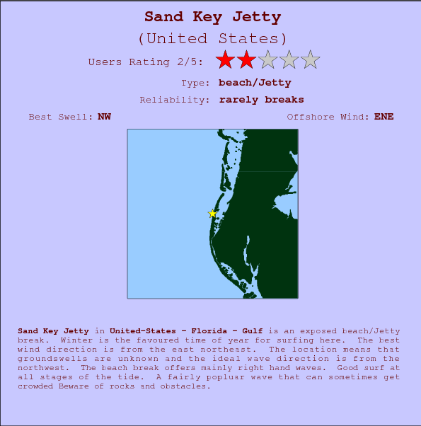 Sand Key Jetty surf location map and break info