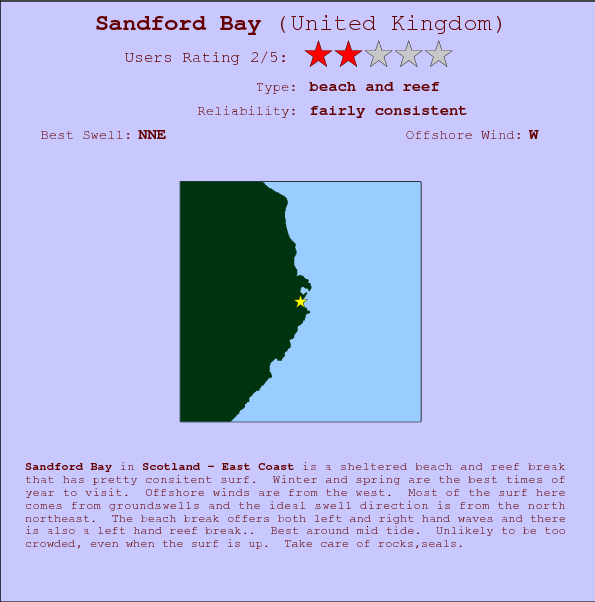Sandford Bay surf location map and break info