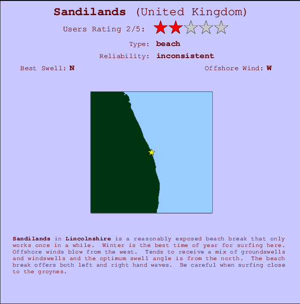 Sandilands surf location map and break info