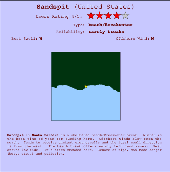 Sandspit surf location map and break info