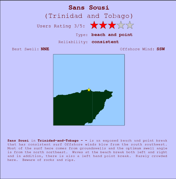 Sans Sousi surf location map and break info