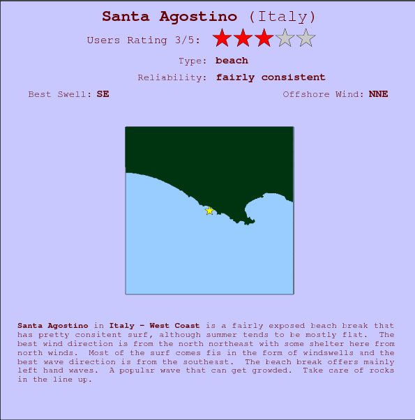 Santa Agostino break location map and break info
