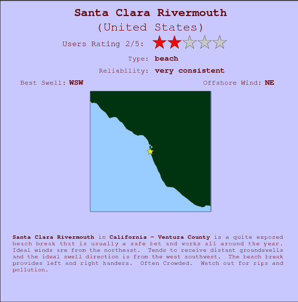 Santa Clara Rivermouth break location map and break info