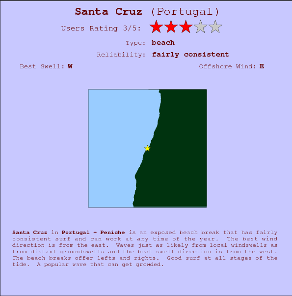 Santa Cruz break location map and break info