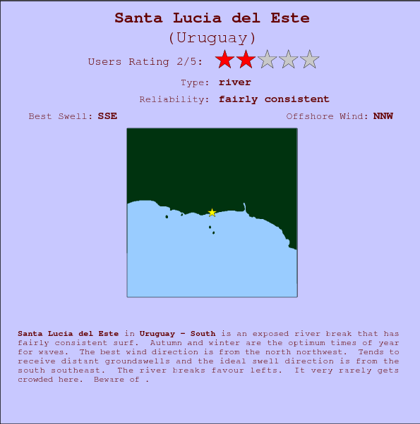 Santa Lucia del Este surf location map and break info