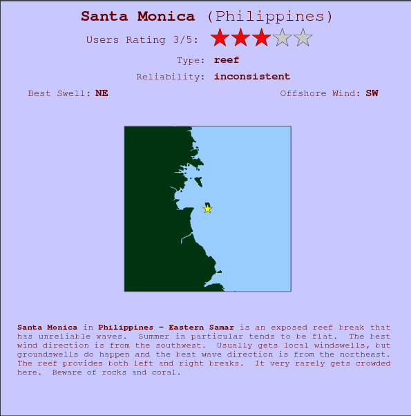 Santa Monica surf location map and break info