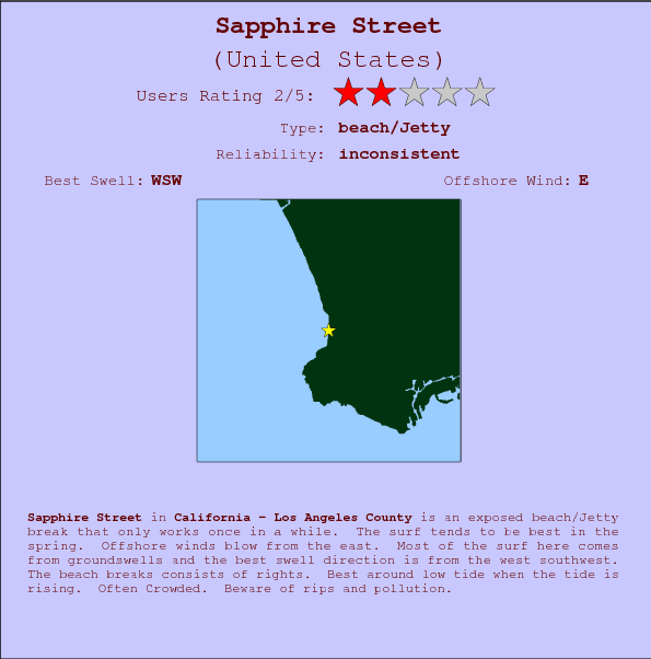 Sapphire Street break location map and break info