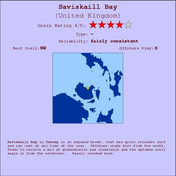 Saviskaill Bay break location map and break info