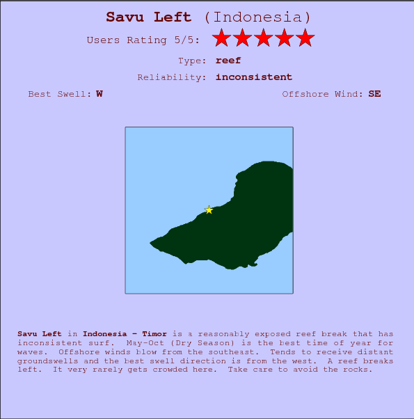 Savu Left break location map and break info
