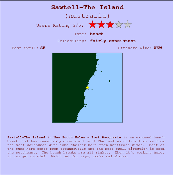Sawtell-The Island break location map and break info