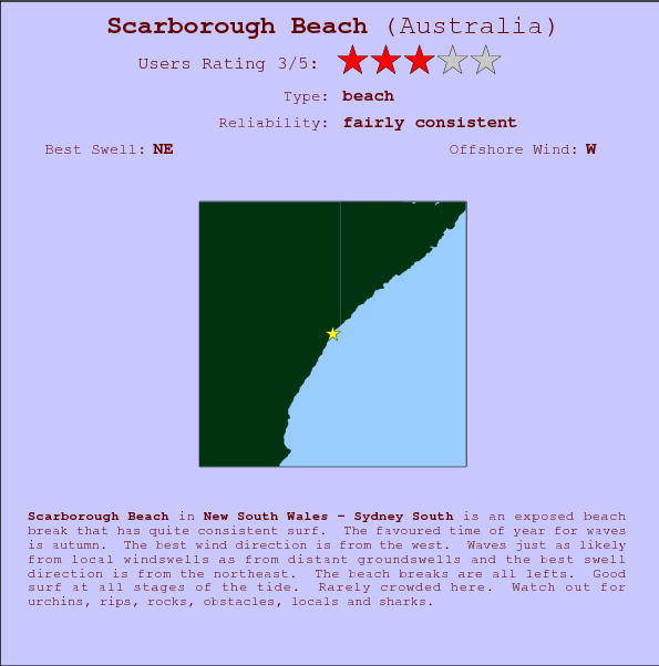 Scarborough Beach surf location map and break info