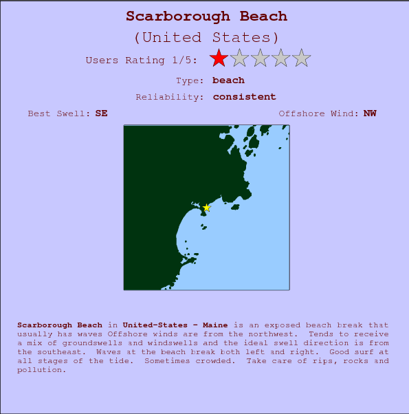 Scarborough Beach break location map and break info