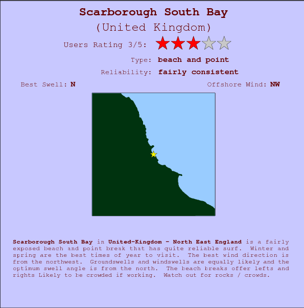 Scarborough South Bay break location map and break info