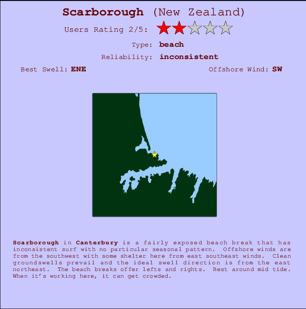 Scarborough break location map and break info