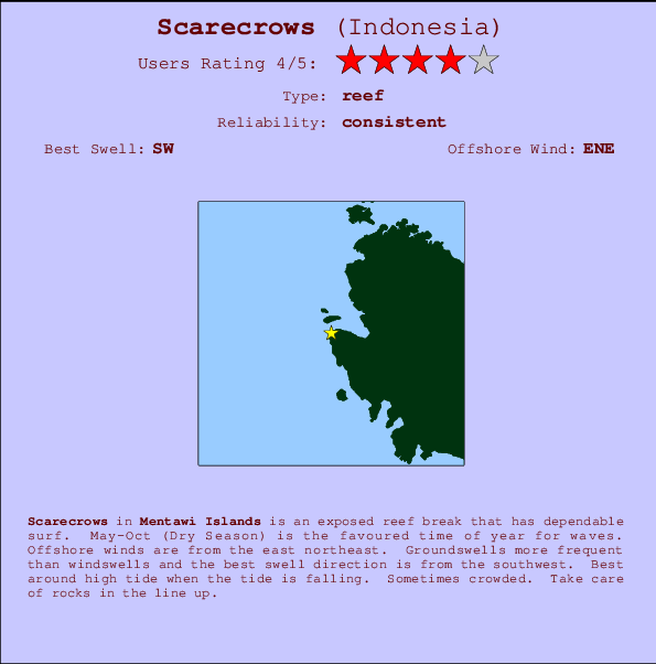 Scarecrows break location map and break info