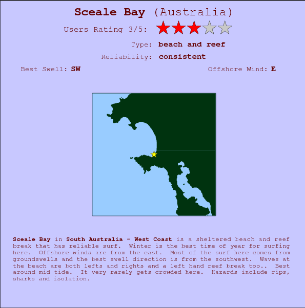 Sceale Bay break location map and break info