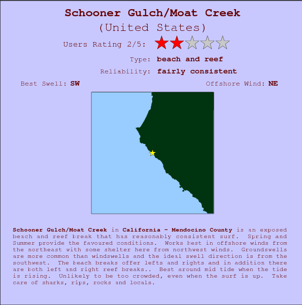 Schooner Gulch/Moat Creek break location map and break info