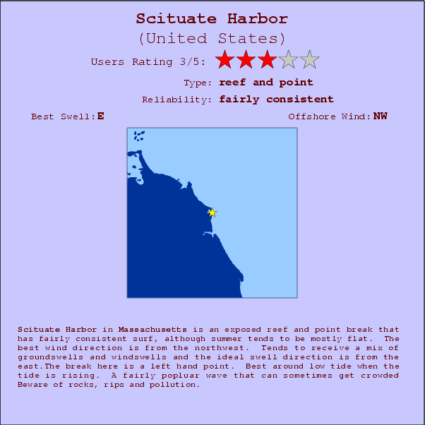 Scituate Harbor break location map and break info