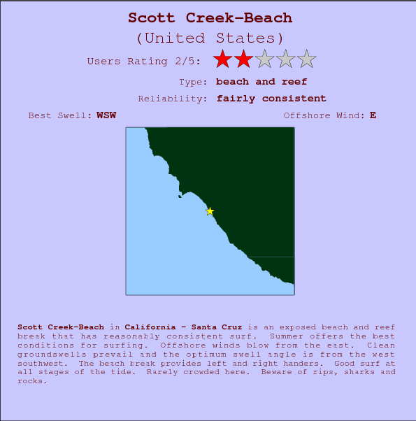 Scott Creek-Beach break location map and break info