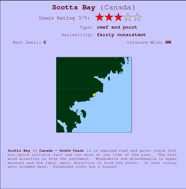 Scotts Bay break location map and break info