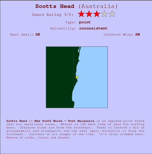 Scotts Head break location map and break info
