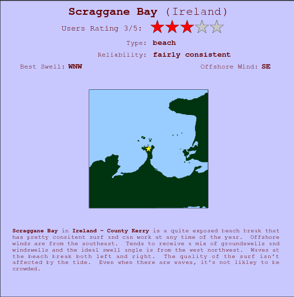 Scraggane Bay break location map and break info
