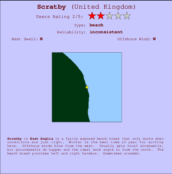 Scratby break location map and break info