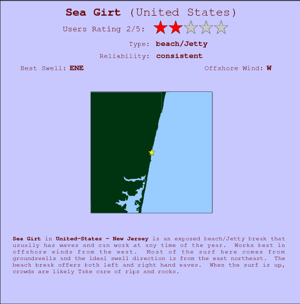 Sea Girt surf location map and break info